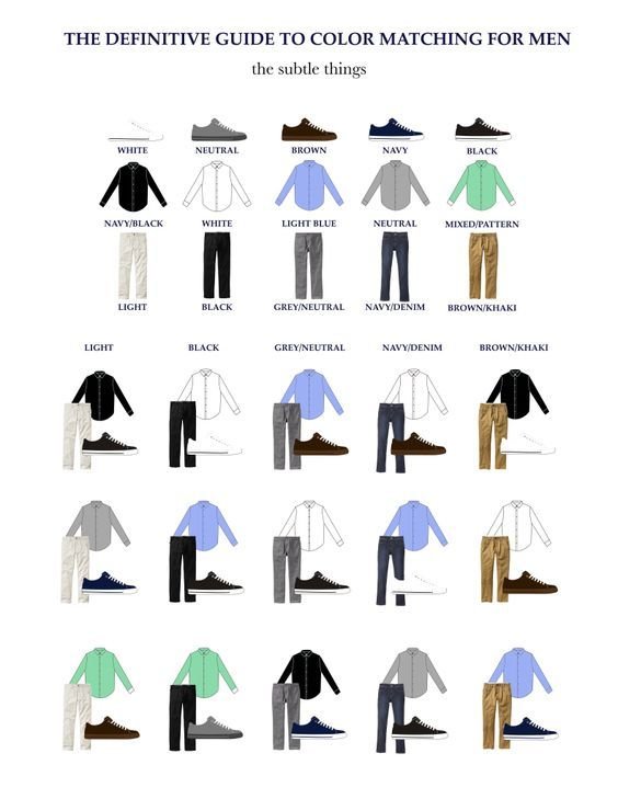 Which Colours Suit Dark Skin Men